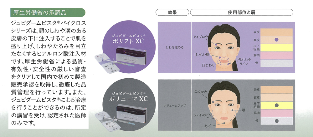 ジュビダームビスタ®について