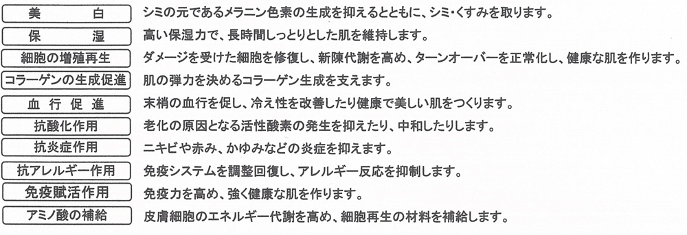 プラセンタの作用