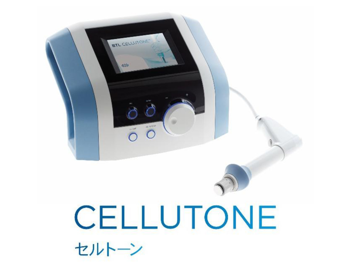 山口県防府市で医療ダイエットを提供している皮膚科・美容皮膚科の白石ひふ科、医療ダイエットイメージ図